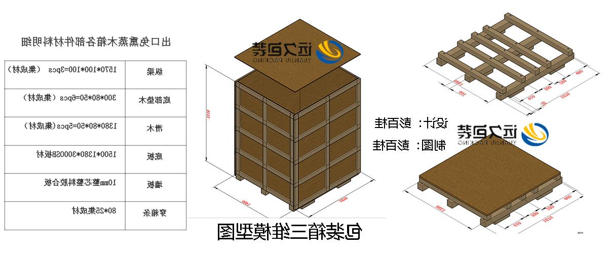 <a href='http://7rhu.e-anjian.com'>买球平台</a>的设计需要考虑流通环境和经济性